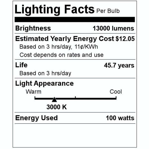 Philips 100w LED 100-277V 3000K Bright White 13000Lm - 250W HID Replacement Sale